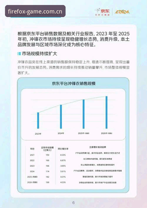 火狐体育官网 火狐体育平台2025新版全面解析:功能、体验与用户价值深度解读