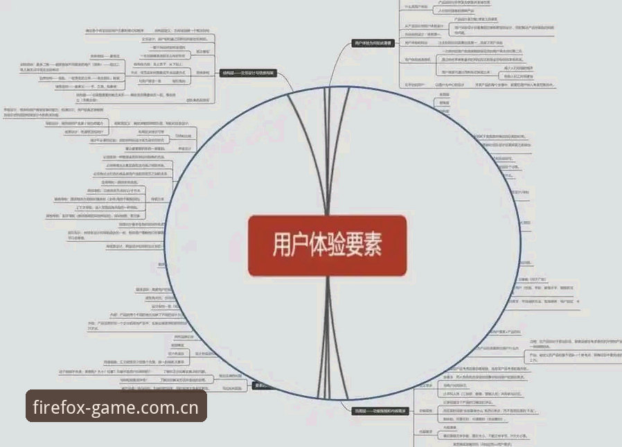 2026火狐体育官方入口 5个关键维度评测:2026火狐体育官方入口技术架构与用户体验解析